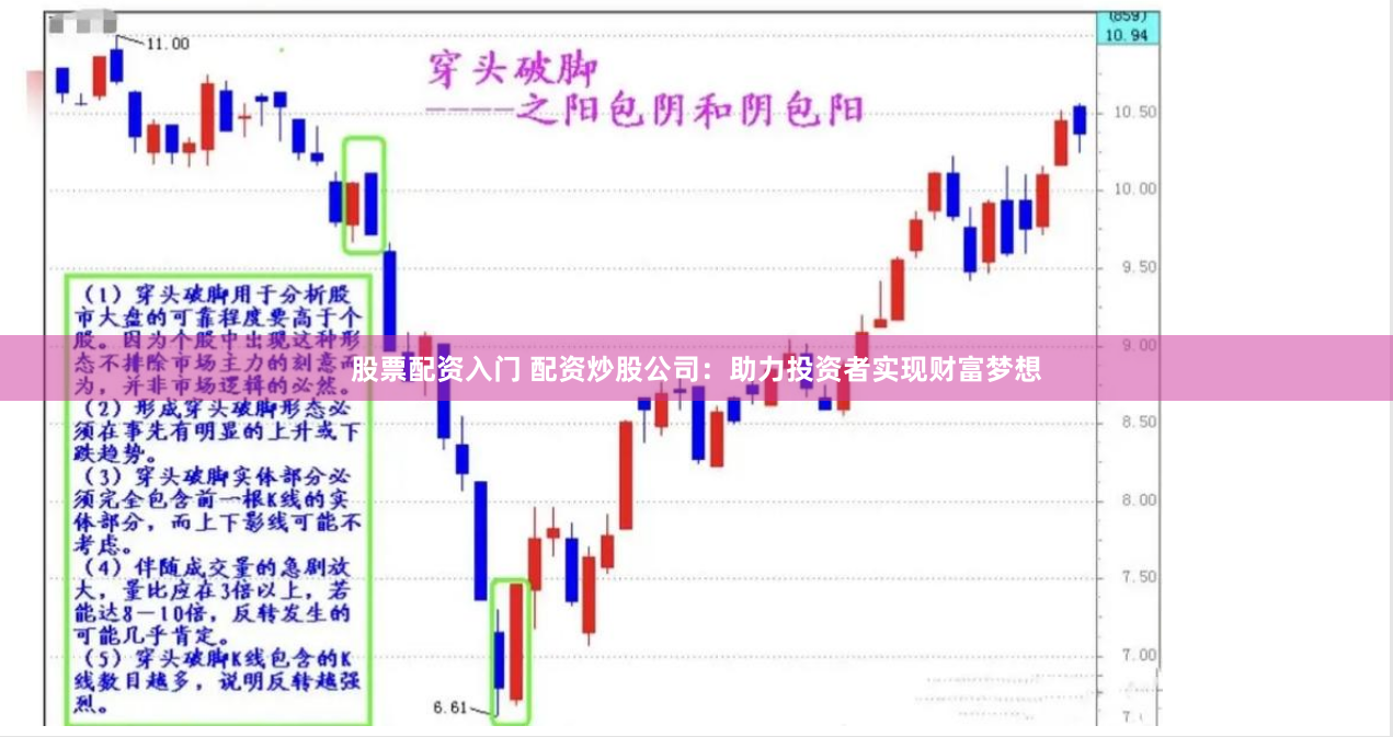 股票配资入门 配资炒股公司：助力投资者实现财富梦想