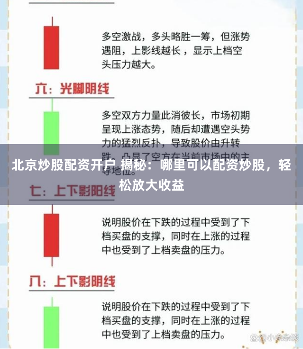 北京炒股配资开户 揭秘：哪里可以配资炒股，轻松放大收益