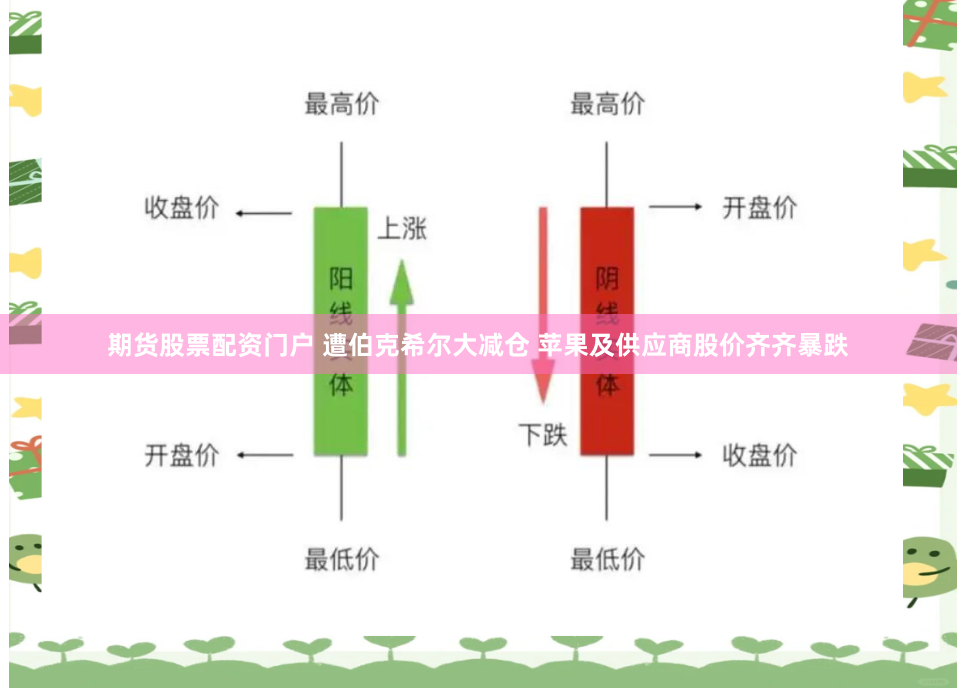 期货股票配资门户 遭伯克希尔大减仓 苹果及供应商股价齐齐暴跌