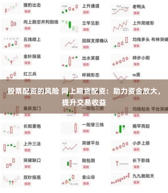股票配资的风险 网上期货配资：助力资金放大，提升交易收益