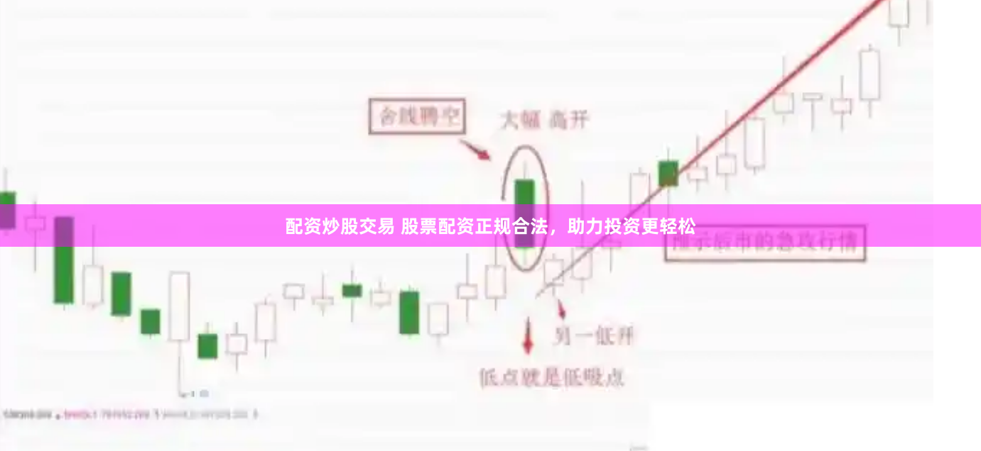 配资炒股交易 股票配资正规合法，助力投资更轻松