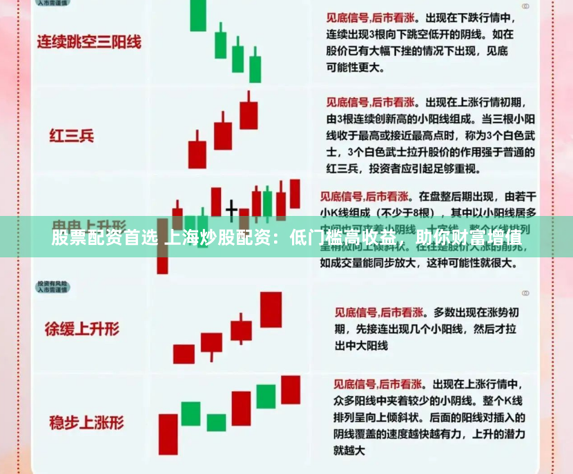 股票配资首选 上海炒股配资：低门槛高收益，助你财富增值