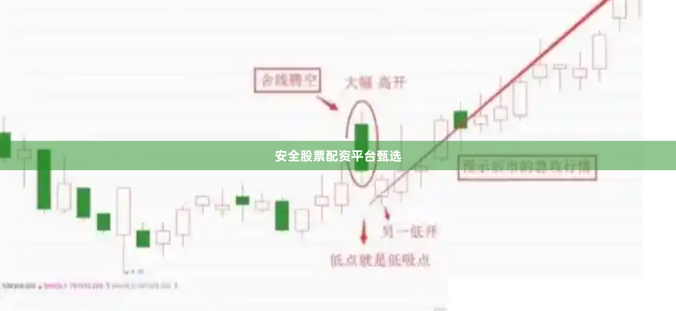 安全股票配资平台甄选