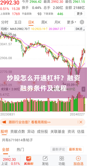 炒股怎么开通杠杆？融资融券条件及流程