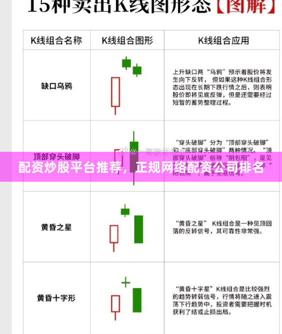 配资炒股平台推荐，正规网络配资公司排名