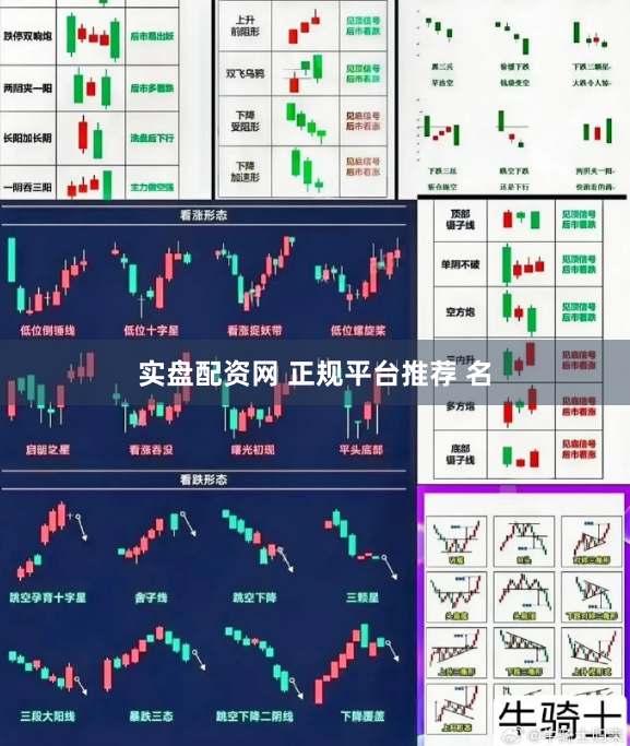 实盘配资网 正规平台推荐 名